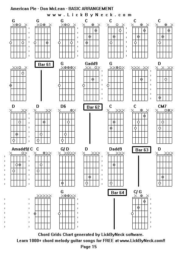 Chord Grids Chart of chord melody fingerstyle guitar song-American Pie - Don McLean - BASIC ARRANGEMENT,generated by LickByNeck software.